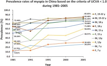 epipolasmos myopias pic3